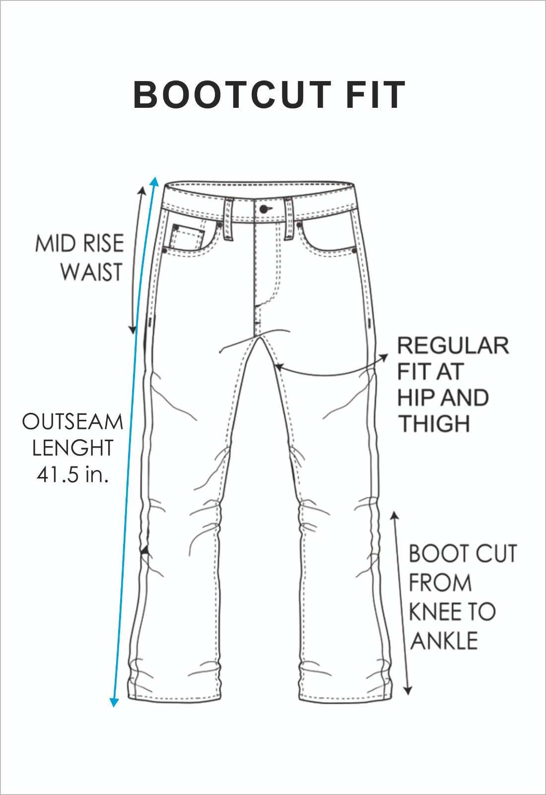 Fit guide